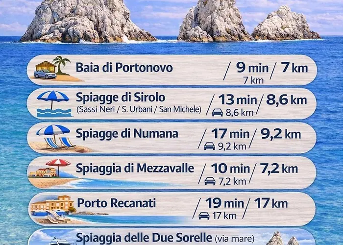 La Genesa - Soggiorni Le Grotte